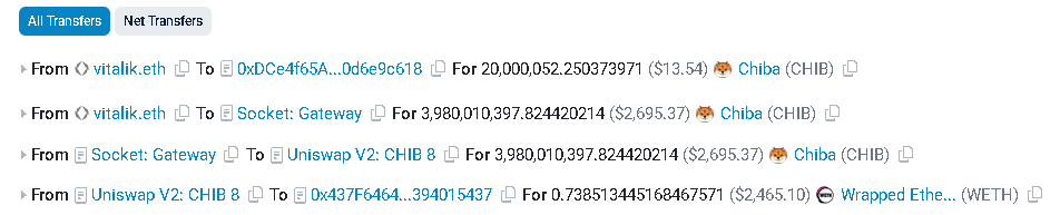 Vitalik Buterin $CHIB transaction